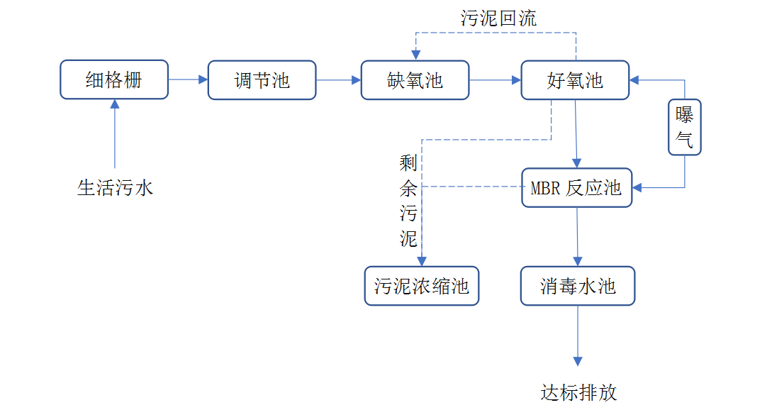 香妃直播下载的详细过程 香妃直播下载的详细过程