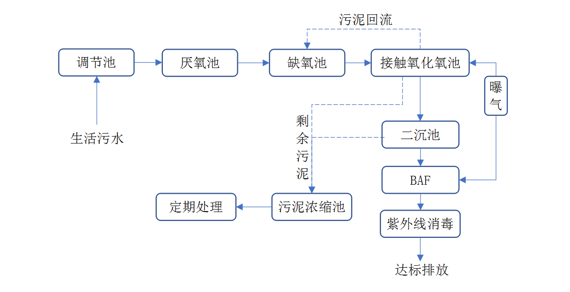 香妃直播下载的详细过程 香妃直播下载的详细过程